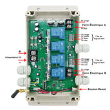 Kit de contrôle synchronisé de 2 vérins électriques industriels lourd 50MM-700MM 8000N (Modèle 0043053)