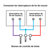 1 Canal Interrupteur Sans Fil Pour Vérin Électrique 12V 24V Actionneur Linéaire (Modèle 0020512)