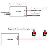 Contrôleur de Synchronisation un-contrôle-deux pour Vérin Électrique A (Modèle 0043025)