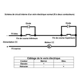 Vérin Electrique 200kg 2000N - Actionneur Linéaire 900MM pour Domotique (Modèle 0041633)