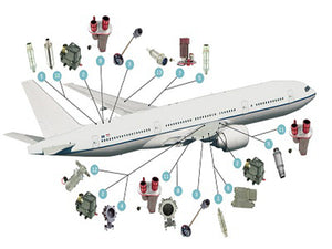 Comment les vérins électriques ont-ils amélioré l’efficacité dans l’industrie aérospatiale ?