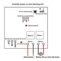 Kit de télécommande de vérin électrique industriel charger 6000N 600kg (Modèle 0043080)