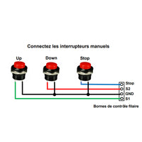 Kit de télécommande de vérin électrique industriel charger 6000N 600kg (Modèle 0043080)