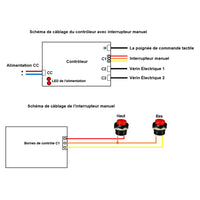 Contrôleur de Synchronisation un-contrôle-deux pour Vérin Électrique A / B / J (Modèle 0043025)