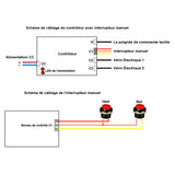 Contrôleur de Synchronisation un-contrôle-deux pour Vérin Électrique A / B / J (Modèle 0043025)