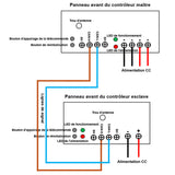 Kit de contrôle synchronisé de 6 vérins électriques 2000N 200kg (Modèle 0043101)
