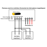 Kit de contrôle synchronisé pour 2 vérins électriques puissants 8000N avec fins de course réglables (Modèle 0043053-4)