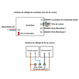 Kit de contrôle synchronisé de 2 vérins électriques étanche silencieux 3500N (Modèle 0043065)