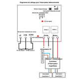 Kit commande pour vérin électrique étanche 12V 24V avec capteurs magnétiques électroniques (Modèle 0043084-3)