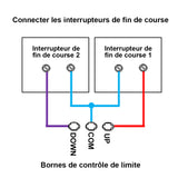 3500N Vérin électrique étanche et silencieux avec télécommande pour trappe de cave (Modèle 0043084-7)