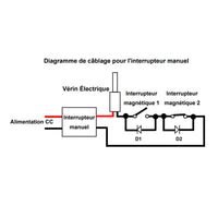 Vérin électrique course 50MM avec interrupteur magnétique reed  à course réglable (Modèle 0041501-4)