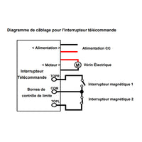 Vérin électrique course 50MM avec interrupteur magnétique reed  à course réglable (Modèle 0041501-4)
