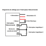 Vérin électrique course 50MM avec interrupteur magnétique reed  à course réglable (Modèle 0041501-4)