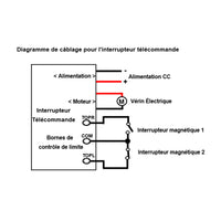 3500N 500mm Vérin électrique silencieux course réglable – Étanchéité IP67 avec interrupteur magnétique reed (Modèle 0041942-4)