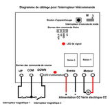 Vérin électrique puissant à course réglable 150 mm avec capteurs magnétiques reed max. 8000N (Modèle 0041552-4)