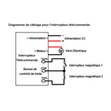 Interrupteur à lame magnétique normalement fermé pour vérin électrique A4/J4/B4/C4 (Modèle 0043202)