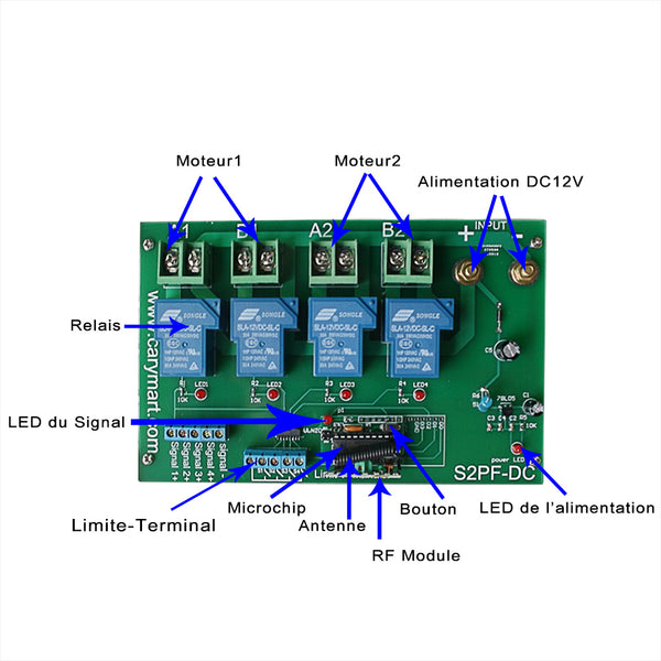 Kit Interrupteur Télécommande Sans Fil CC 12V 24V 2 Canaux pour Action