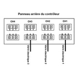 Kit de contrôle synchronisé pour 3 vérins électriques puissants 8000N avec fins de course réglables (Modèle 0043062-4)