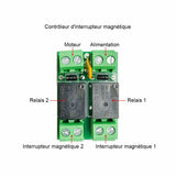 Kit de télécommande de micro-vérin électrique industriel 2000N avec capteurs magnétiques réglables (Modèle 0043083-3)