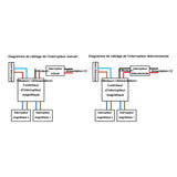 Interrupteur magnétique électronique pour vérin électrique A3/J3/B3/C3 (Modèle 0043201)