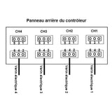 Kit de contrôle synchronisé pour 4 vérins électriques puissants 8000N avec fins de course réglables (Modèle 0043054-4)