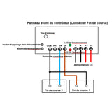 Kit de contrôle synchronisé de 3 vérins électriques industriels lourd 6000N 600kg (Modèle 0043061)