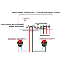 Kit de contrôle synchronisé de 3 vérins électriques industriels lourd 6000N 600kg (Modèle 0043061)