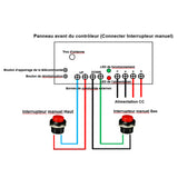 Kit de contrôle synchronisé de 3 vérins électriques industriels lourd 6000N 600kg (Modèle 0043061)