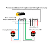 Contrôleur de Synchronisation un-contrôle-quatre pour Vérin Électrique C à usage intensif (Modèle 0043017)