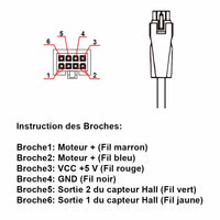 Contrôleur de Synchronisation un-contrôle-trois pour Vérin Électrique F à industrie lourde (Modèle 0043035)