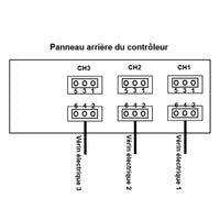 Contrôleur de Synchronisation un-contrôle-trois pour Vérin Électrique Charge Lourde C (Modèle 0043029)
