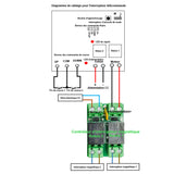 Vérin électrique puissant avec fins de course réglables - Poussée max. 7000N course 600MM (Modèle 0041546-3)