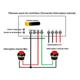 Kit de commande synchrone pour deux vérins électriques charge lourde pour trappe de cave (Modèle 0043055-7)