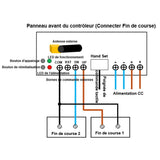 Kit de commande synchrone pour trois vérins électriques charge lourde pour trappe de cave (Modèle 0043063-7)