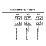 Kit de commande synchrone pour trois vérins électriques charge lourde pour trappe de cave (Modèle 0043063-7)