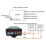 Kit de commande synchronisée pour 2 vérins électriques étanches avec interrupteurs magnétiques reed (Modèle 0043065-4)