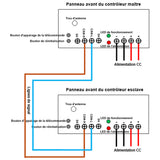 Kit de contrôle synchronisé de 8 vérins électriques 2000N 200kg (Modèle 0043102)