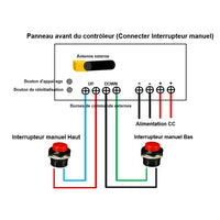 Kit de contrôle synchronisé pour 2 vérins électriques industriel 700MM-1000MM 5000N
