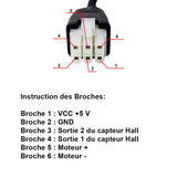 Kit de synchronisation pour 2 micro-vérins électriques industriels de 2000N, avec fins de course réglables (Modèle 0043049-4)
