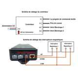 Kit de synchronisation pour 2 micro-vérins électriques industriels de 2000N, avec fins de course réglables (Modèle 0043049-4)