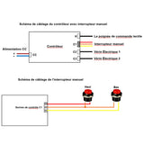 Kit de synchronisation pour 2 vérins électriques étanches et silencieux pour trappe de cave (Modèle 0043065-7)