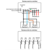 Kit de synchronisation pour 4 micro-vérins électriques industriels de 2000N avec interrupteurs magnétiques NO (Modèle 0043050-4)