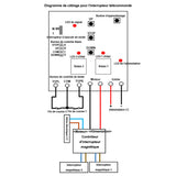 Kit de télécommande de micro-vérin électrique industriel 2000N avec capteurs magnétiques réglables (Modèle 0043083-3)