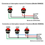 Kit de télécommande de micro-vérin électrique industriel 2000N avec capteurs magnétiques réglables (Modèle 0043083-3)