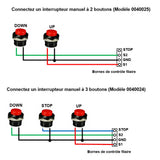 Kit de télécommande de vérin électrique industriel 6000N avec interrupteurs magnétiques électroniques (Modèle 0043080-3)