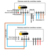 Kit de contrôle synchronisé de 6 vérins électriques à charge lourde 12000N (Modèle 0043109)