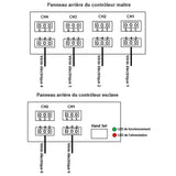 Kit de contrôle synchronisé de 6 vérins électriques à charge lourde 12000N (Modèle 0043109)