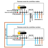 Kit de contrôle synchronisé de 8 vérins électriques puissants 50MM-600MM 8000N (Modèle 0043108-1)