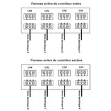 Kit de contrôle synchronisé pour 8 vérins électriques puissants 700MM-1000MM 5000N (Modèle 0043108-2)