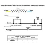 Vérin électrique 2000N 200kg course 450MM actionneur linéaire avec potentiomètre intégré (Modèle 0041524-2)